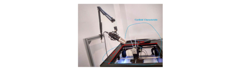 3D打印出现问题怎么解决?基于LSTM的3D打印过程异音检测方法研究
