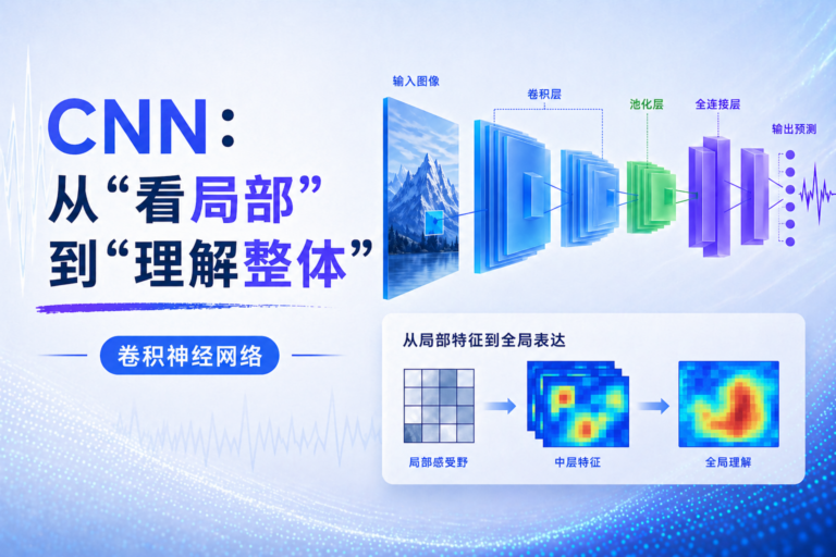 CNN卷积神经网络原理详解:在机器听觉与异音检测中的应用
