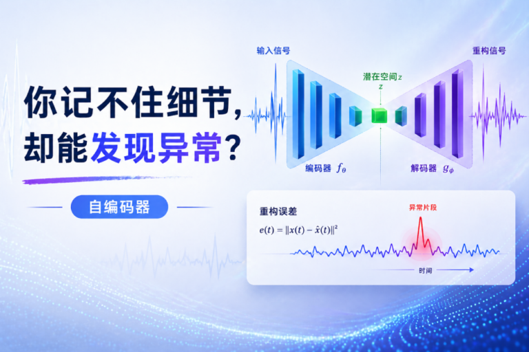 自编码器(Autoencoder)原理详解:基于重构误差的异音检测与机器听觉应用