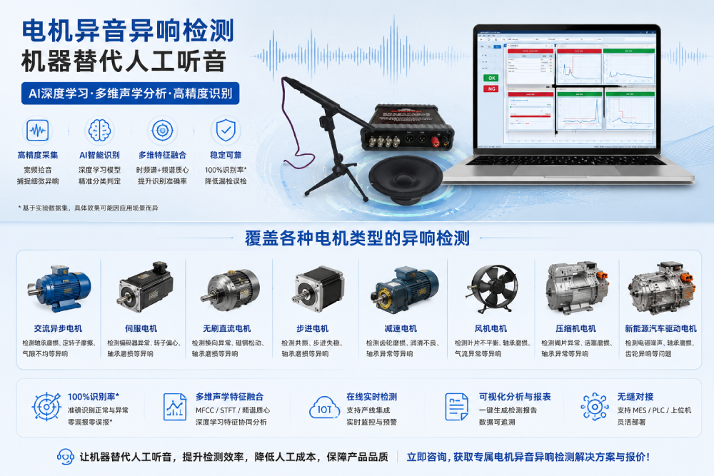 产线异音检测_从人工听音到AI——苏州东原电机异音异响检测方案